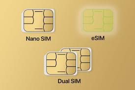 Image result for SiM