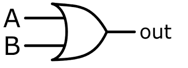 Image result for "" OR ""