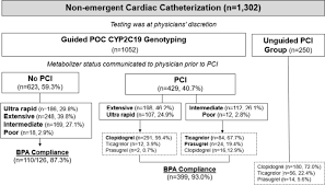 Image result for Hemonetics CCS