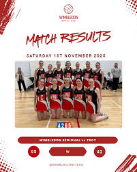 Image result for Southfields Netball Club