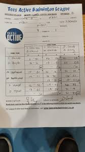 Image result for Ormesby Badminton Club