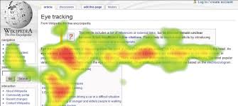 Image result for heat map eye
