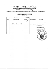 ผลการค้นหารูปภาพสำหรับ %E0