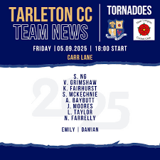 Image result for Tarleton Cricket Club