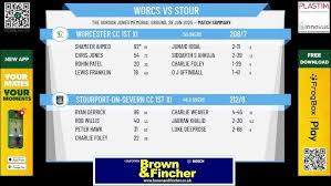 Image result for Stourport-On-Severn Cc