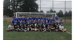 Image result for Coerver Coaching Surrey