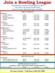 Image result for Runnymede Bowls League
