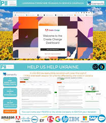 Image result for GPnow