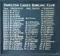 Image result for Burnbank Hamilton Bowling Club