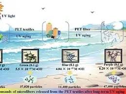 Image result for DeeperBlue.net Tribe (South London)