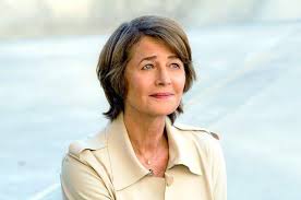 Image result for vogel