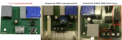 Image result for codefon
