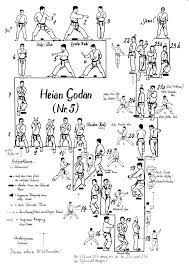 Image result for HEIWA SHOTOKAN KARATE CLUB