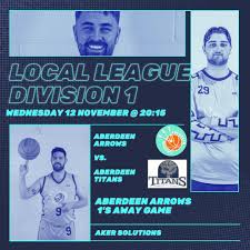 Image result for Arrows Basketball Club