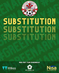 Image result for Coton Green Football Club