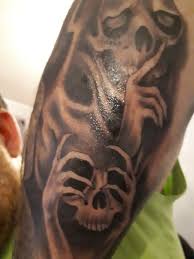 Image result for RETRACEURING STEPS