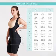Image result for Curves