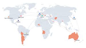 Image result for Unovis