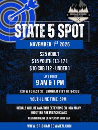 Image result for SUTTON BOWMEN ARCHERY CLUB