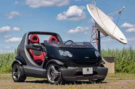 Image result for Smart Crossblade