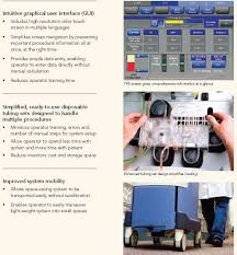 Image result for Caridian BCT Trima