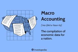 Attēlu rezultāti vaicājumam “macro”