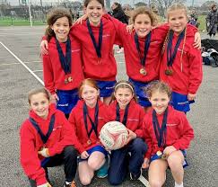 Image result for Weston Park Netball Club