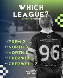 Image result for Abingdon Hockey Club