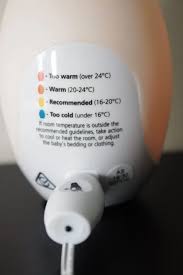 Image result for grobag egg