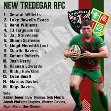 Image result for Tredegar Ironside Rugby Football Club