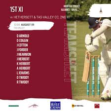Image result for Snettisham Cc