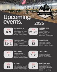 Image result for SUTTON BOWMEN ARCHERY CLUB