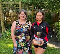 Image result for Hampshire Spitfires Finswimming Club