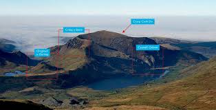 Image result for Mynydd Climbing Club, Cheshire