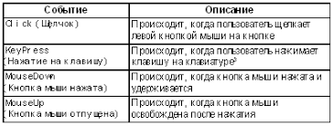 Картинки по запросу ...ЃРёРЅС‚РµР·Р°С‚РѕСЂ