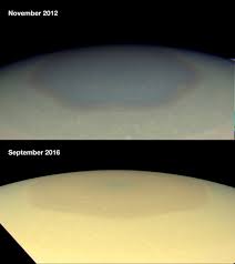 Image result for saturn north pole