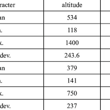 Attēlu rezultāti vaicājumam “Ephemerum serratum”