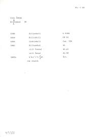 Image result for Cill Iseal