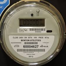 Image result for electric meter