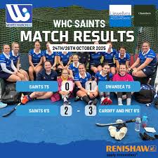 Image result for Whitchurch Hockey Club