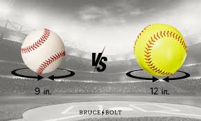 Image result for Baseball