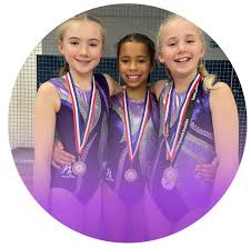 Image result for Oxstalls Springers Trampoline Club