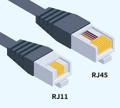 Image result for rj45