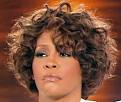 Whitney Houston's Autopsy