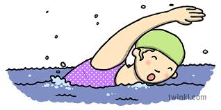 Image result for Swimming
