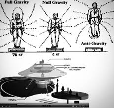 Image result for Viktor Grebennikov