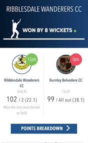 Image result for Ribblesdale Wanderers Cricket & Bowling Club