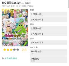 Image result for https://mobile.twitter.com/a24tanabe