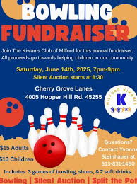 Image result for Millford Bowling Club