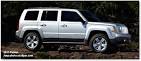 Jeep Patriot: 2006-